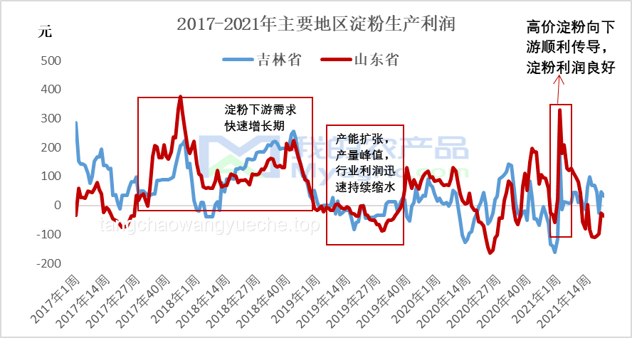 《赛尔号》2025年度品牌片《归途奇遇》全解析